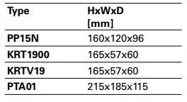 puravent-Panther-SE12N-6-15-kW-wall-mounted-fan-heater-fig-8