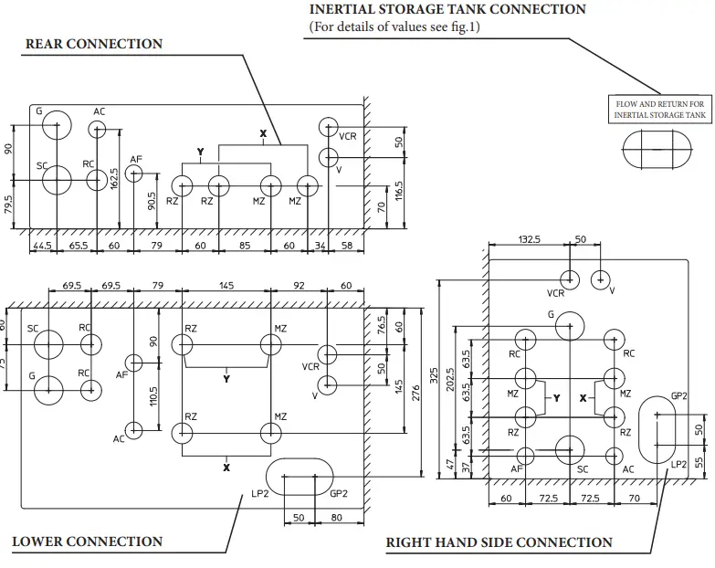 IMMERGAS 3028187 KIT SOLAR CONTAINER COMBO - fig 3