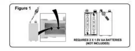 Kmart P_43149735 RC High Speed Drift Vehicle - figure 1