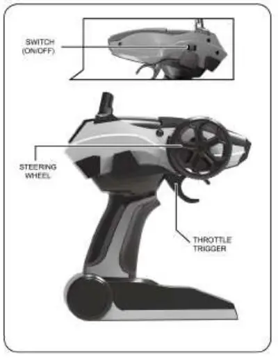 Kmart P_43149735 RC High Speed Drift Vehicle - figure 5