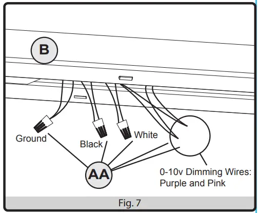 ENERGETIC LIGHTING E4SLA LED Strip Light-fig10