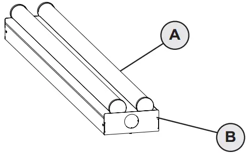ENERGETIC LIGHTING E4SLA LED Strip Light-fig2