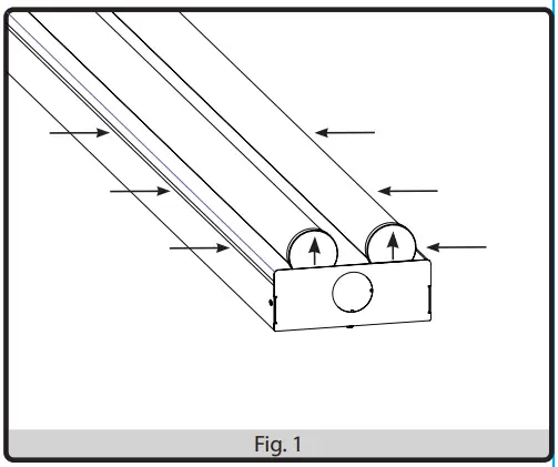 ENERGETIC LIGHTING E4SLA LED Strip Light-fig4