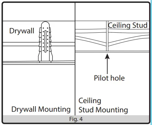 ENERGETIC LIGHTING E4SLA LED Strip Light-fig7