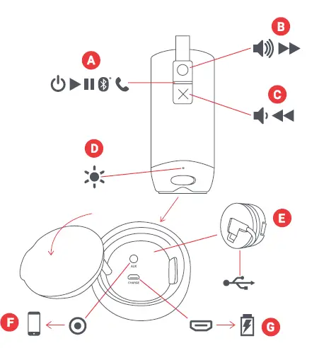Zero-=Chill-Pairable-Bluetooth-Speaker-100-ft.-Range-Waterproof-fig-2
