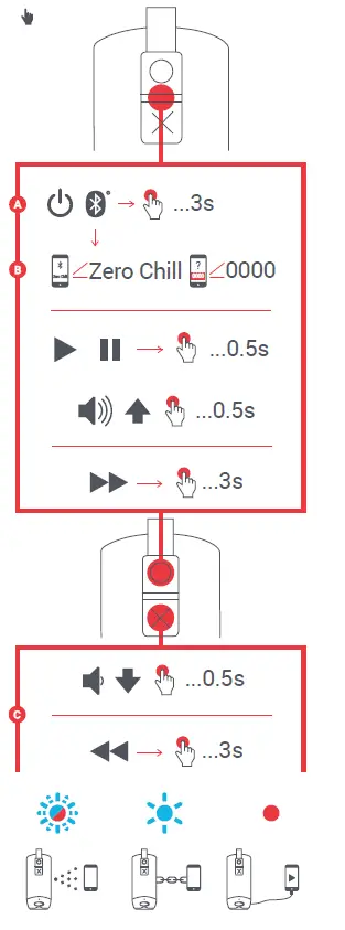 Zero-=Chill-Pairable-Bluetooth-Speaker-100-ft.-Range-Waterproof-fig-4