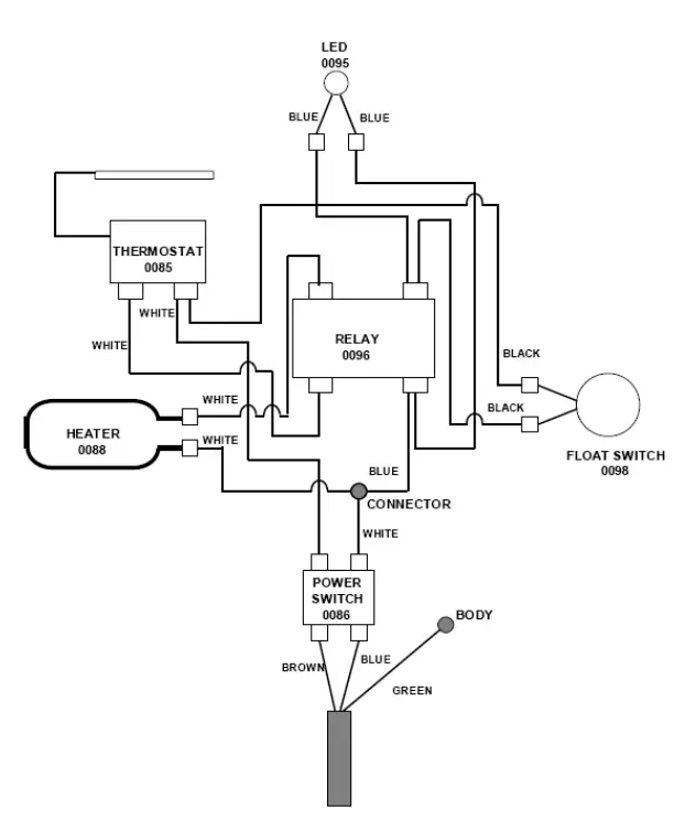 BENCHMARK USA 60048 Hot Dog Pound Bun Steamer FIG 2