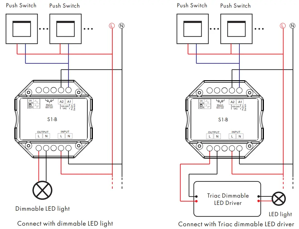 LEDLyskilder S1 B AC Triac RF and Push Dimmer - diagram