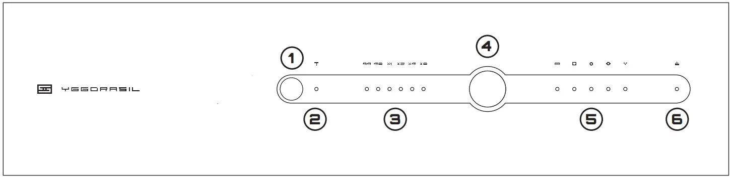 SCHIIT Audio YGGDRASIL Balanced Upgradable DAC - fig