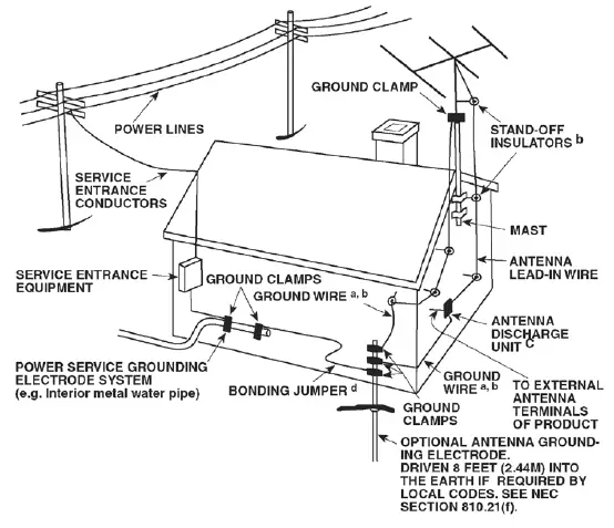 NAD M23 Masters Series 2-Channel Power Amplifier-6