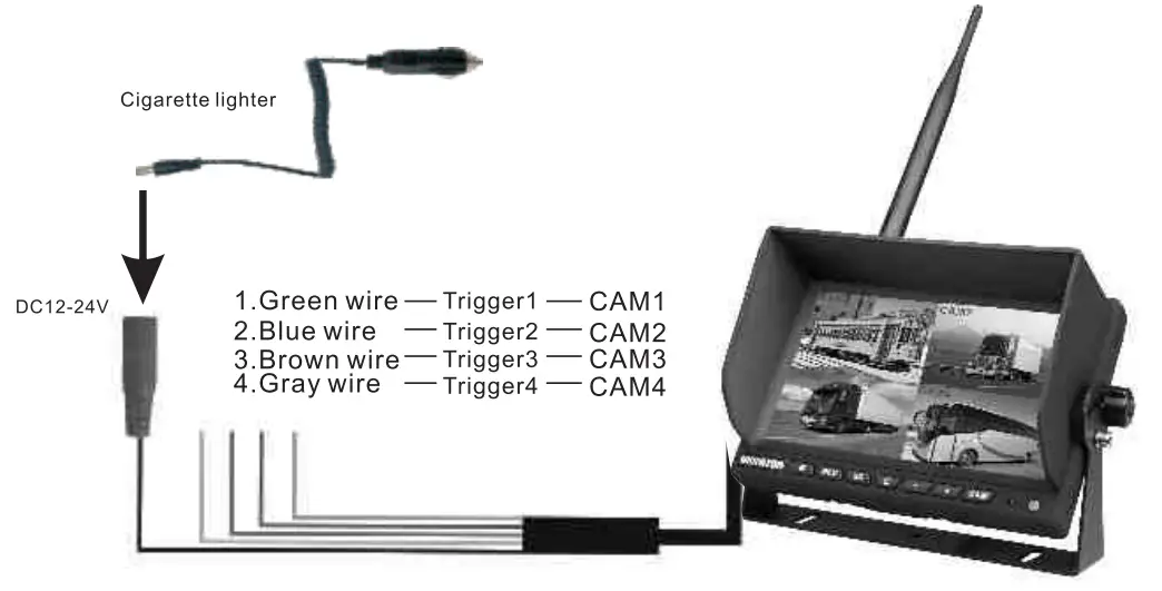 Monitor Installation