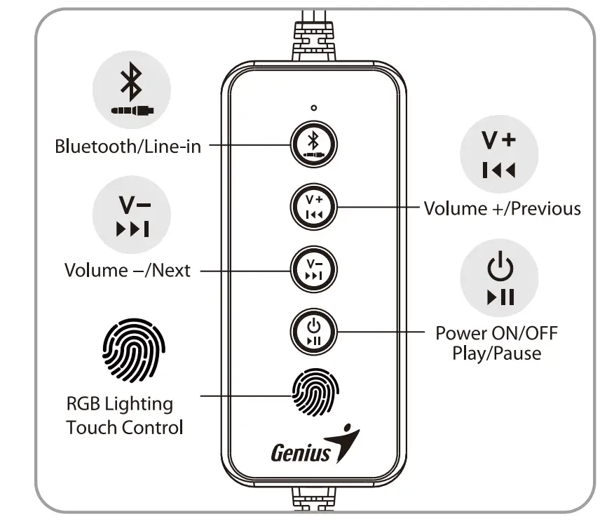 Genius-200BT-USB-SoundBar-FIG-4