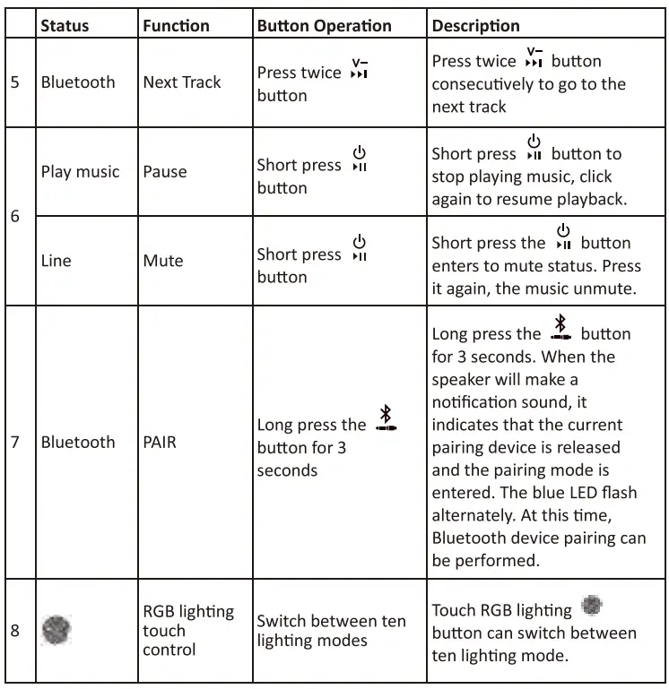 Genius-200BT-USB-SoundBar-FIG-8