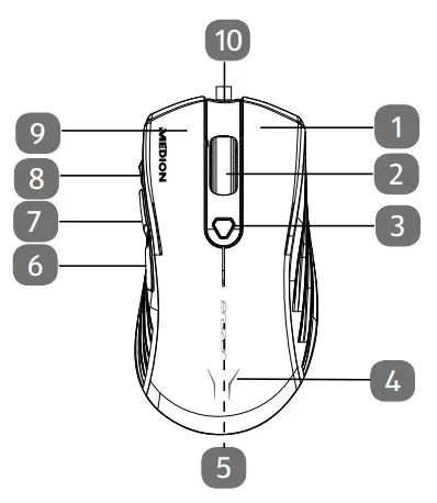 MEDION ERAZER Supporter P12 Gaming Mouse-fig2