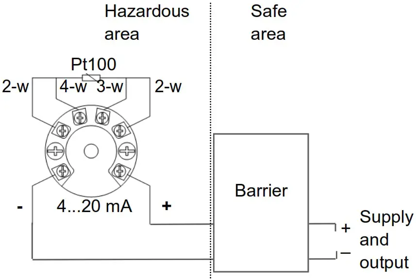 Baumer TFRN CombiTemp Temperature Sensor - Electrical connection ATEX ia