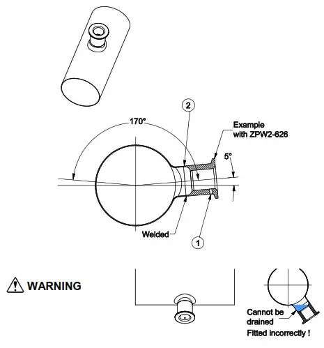 Baumer TFRN CombiTemp Temperature Sensor - Mounting for TFRH 2