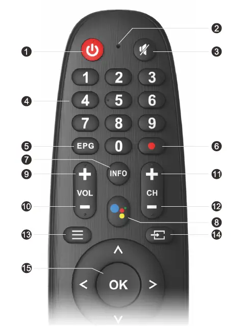 kogan KALED32RT9220SVA 32 Smart Hd Led Tv FIG (2)