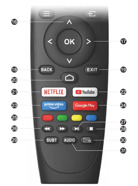 kogan KALED32RT9220SVA 32 Smart Hd Led Tv FIG (5)