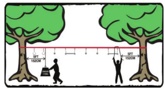 slackers SLA 327 Backyard Adventure Gear - STRESS TEST