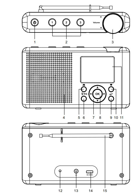 SAL-INR-3000-Radio-fig-1