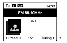 SAL-INR-3000-Radio-fig-6