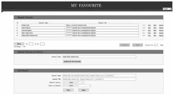 SAL-INR-3000-Radio-fig-7