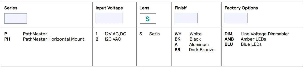 CHLORIDE Exit Emergency PathMaster Mini LED Step Light-fig2