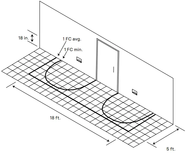 CHLORIDE Exit Emergency PathMaster Mini LED Step Light-fig6