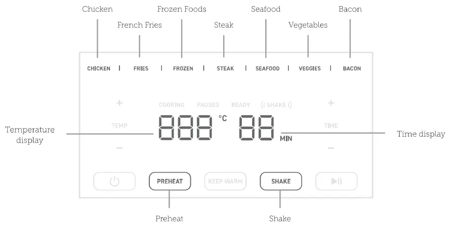 COSORI-CAF-L501-Series-Pro-LE-4.7-Litre-Air-Fryer-fig-2