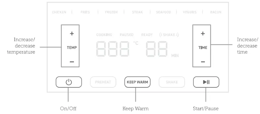 COSORI-CAF-L501-Series-Pro-LE-4.7-Litre-Air-Fryer-fig-3