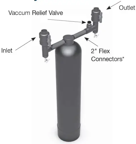 Installation instruction