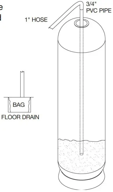 Operation instruction