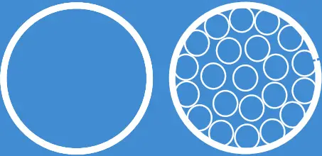 ENSTO COT1 2405L Cold Shrink Outdoor Term - FIG 2