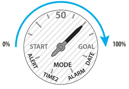 CITIZEN YF05 Men's Watch Instruction - Fig 19