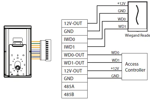 ZKTeco-RevFace15-Visible-Light-Facial-Recognition-fig-7