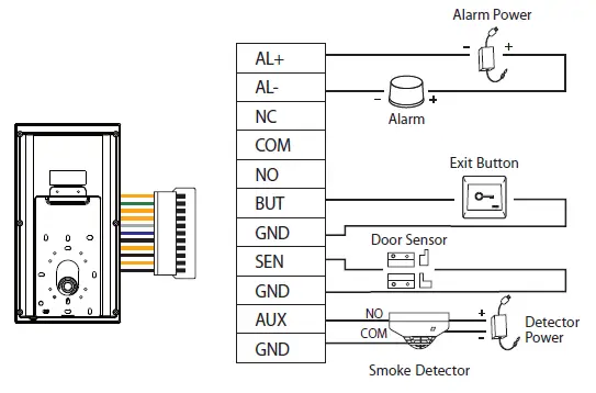 ZKTeco-RevFace15-Visible-Light-Facial-Recognition-fig-9