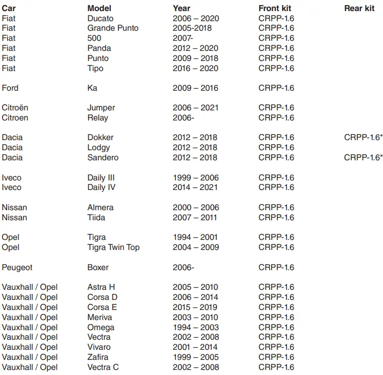 CRUISE CRPP-1.6 Car Model-Specific Speaker Set-fig14