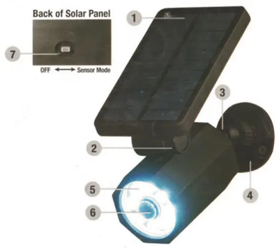 COOPERS OF STORTFORD K762 Solar LED Spotlight-fig2
