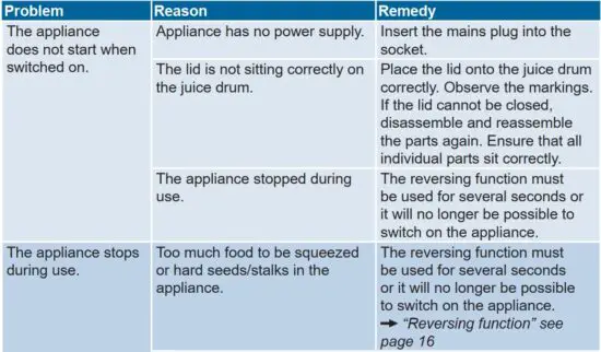 FIG 13 Troubleshooting.JPG