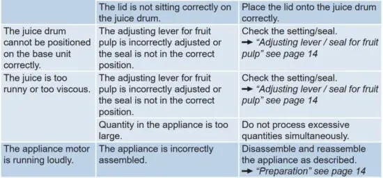 FIG 14 Troubleshooting.JPG