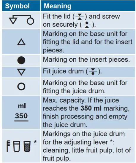 FIG 3 Symbols and markings.JPG
