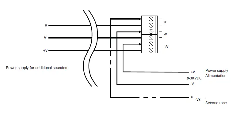 Comelit-48SAE000-Electronic-Siren-04