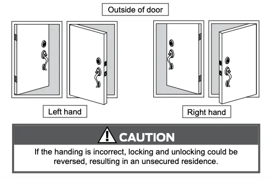 Determine the Handing