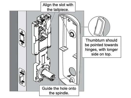 Place the inside cover