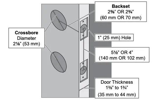 door dimensions