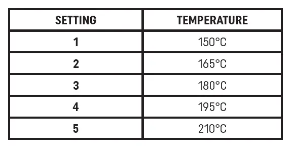 REVAMP-BR-1350-Progloss-Volume-and-Wave-Hot-Ceramic-Brush-Datasheet-FIG-4