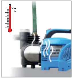 Gude GP HWA HWW Series Garden Water Pump - fig 4