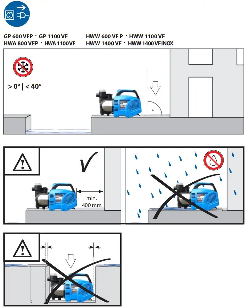 Gude GP HWA HWW Series Garden Water Pump - fig 9
