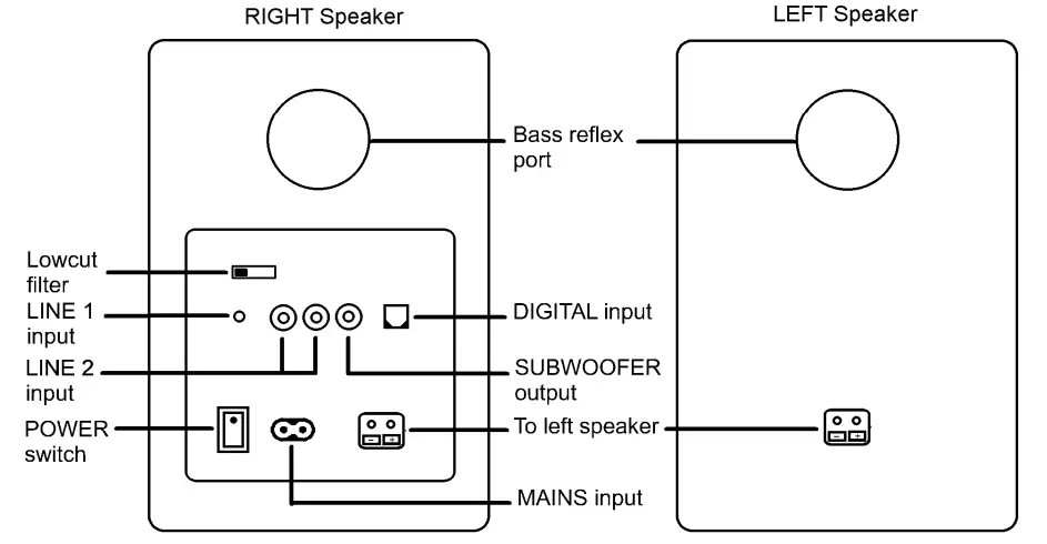 wavemaster-Cube-Mini-Wireless-2-0-Sound-System-1