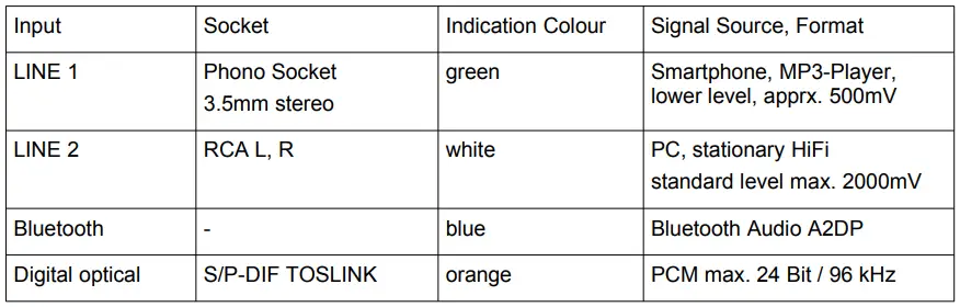 wavemaster-Cube-Mini-Wireless-2-0-Sound-System-2